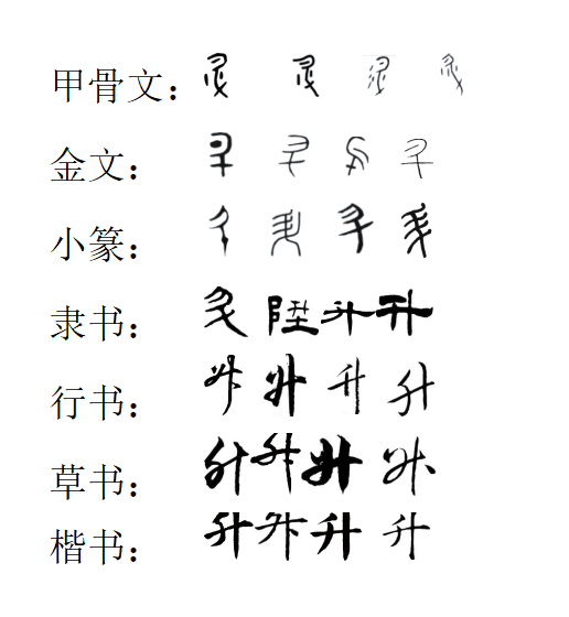 升达升字1.png
