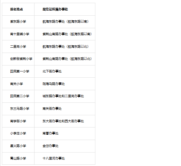 2527701376221365 小学报名2.png